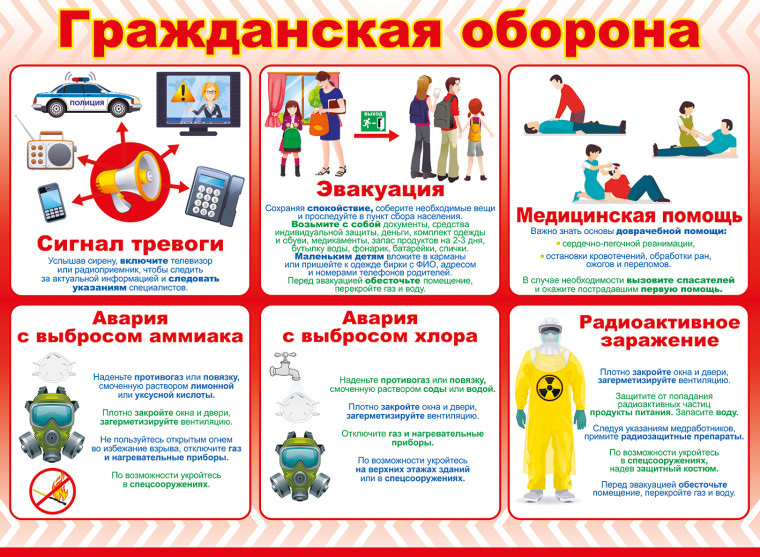 Информационное сообщение. Информационное сообщение.